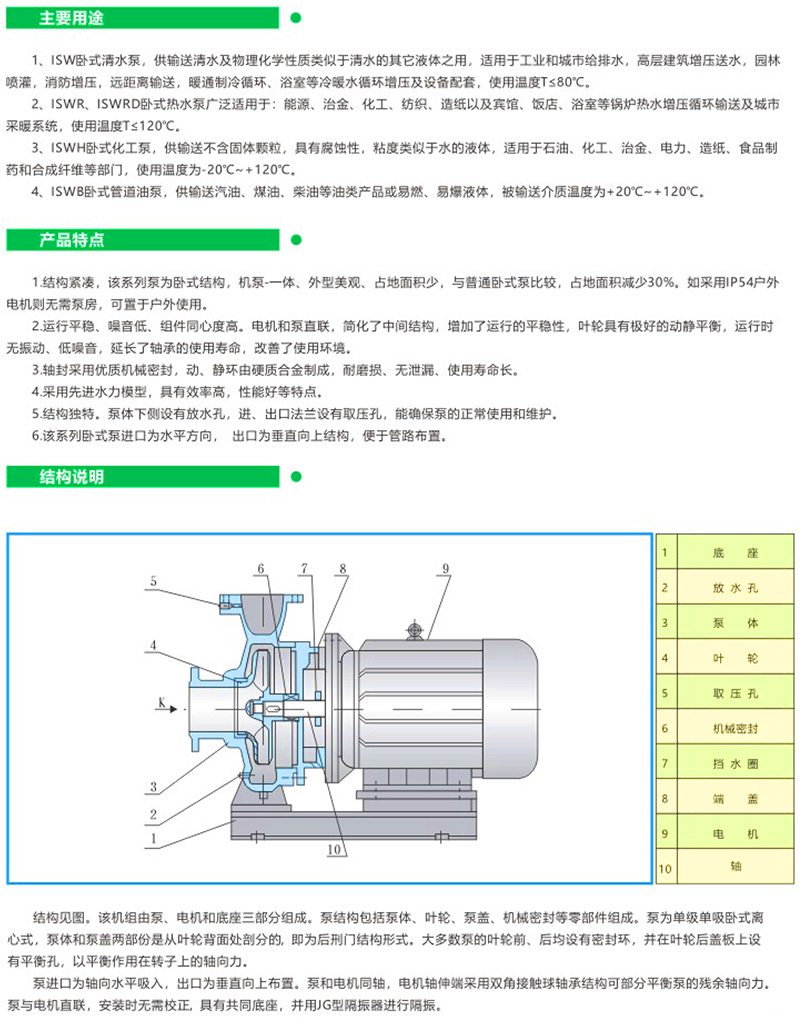 ISW单级单吸立式管道骚片AV蜜桃精品一区