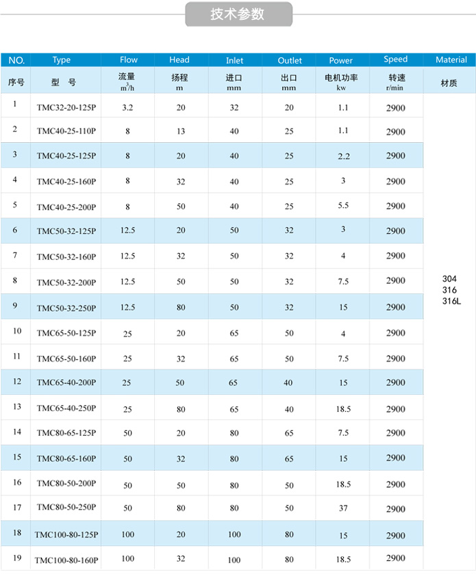 塑料骚片AV蜜桃精品一区